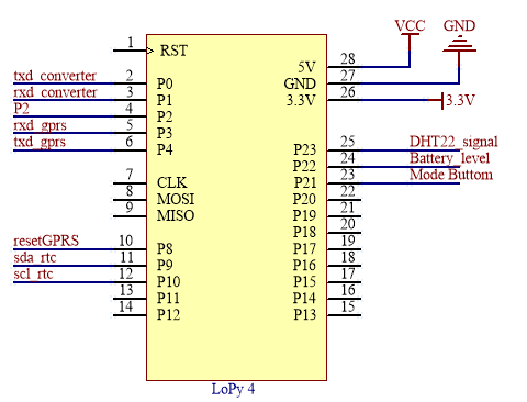 Lopy4 pin connections