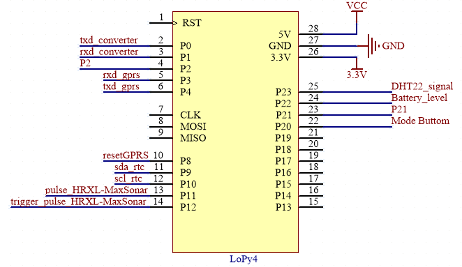 fig:Lopy4pinConnections