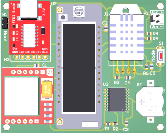 IoT LoRa Gateway Device