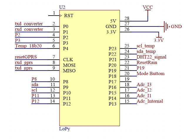 fig:Lopy4pinConnections