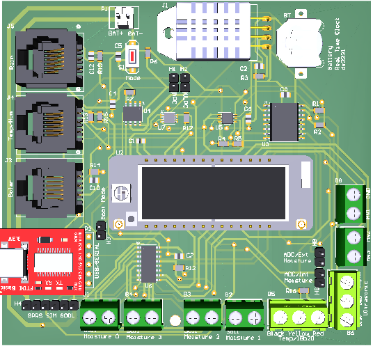 fig:RLS_3d
