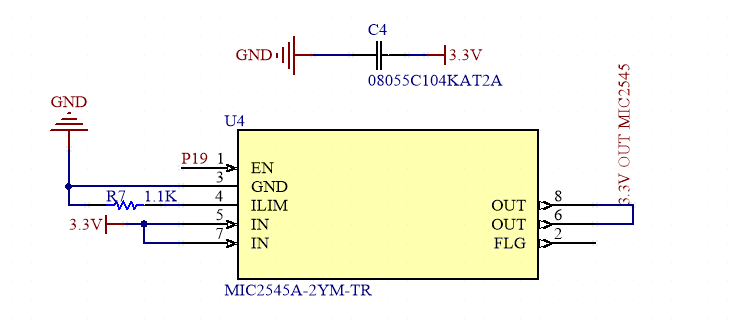 fig:swMPDhw